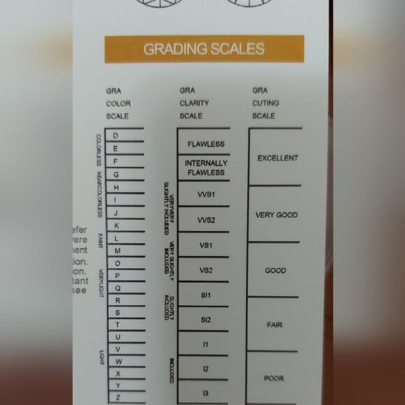 1.1 Carat Platinum Plated Moissanite 925 Silver Princess Engagement Ring - Picture 11 of 13